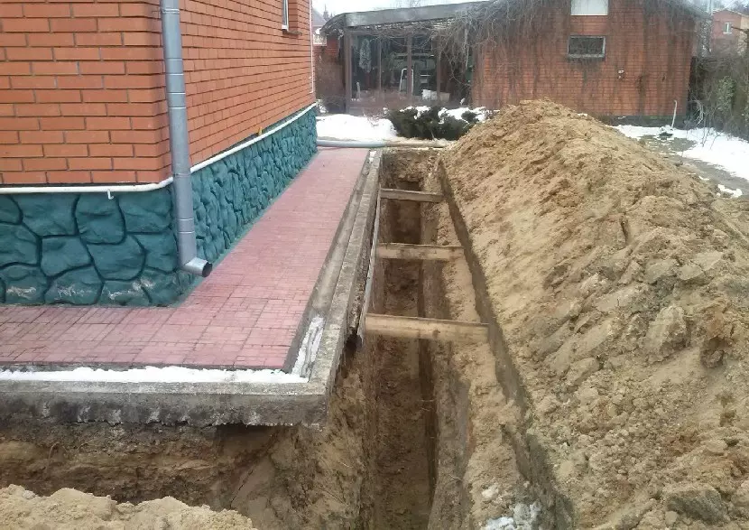Расчет кубатуры грунта при выполнении земляных работ 