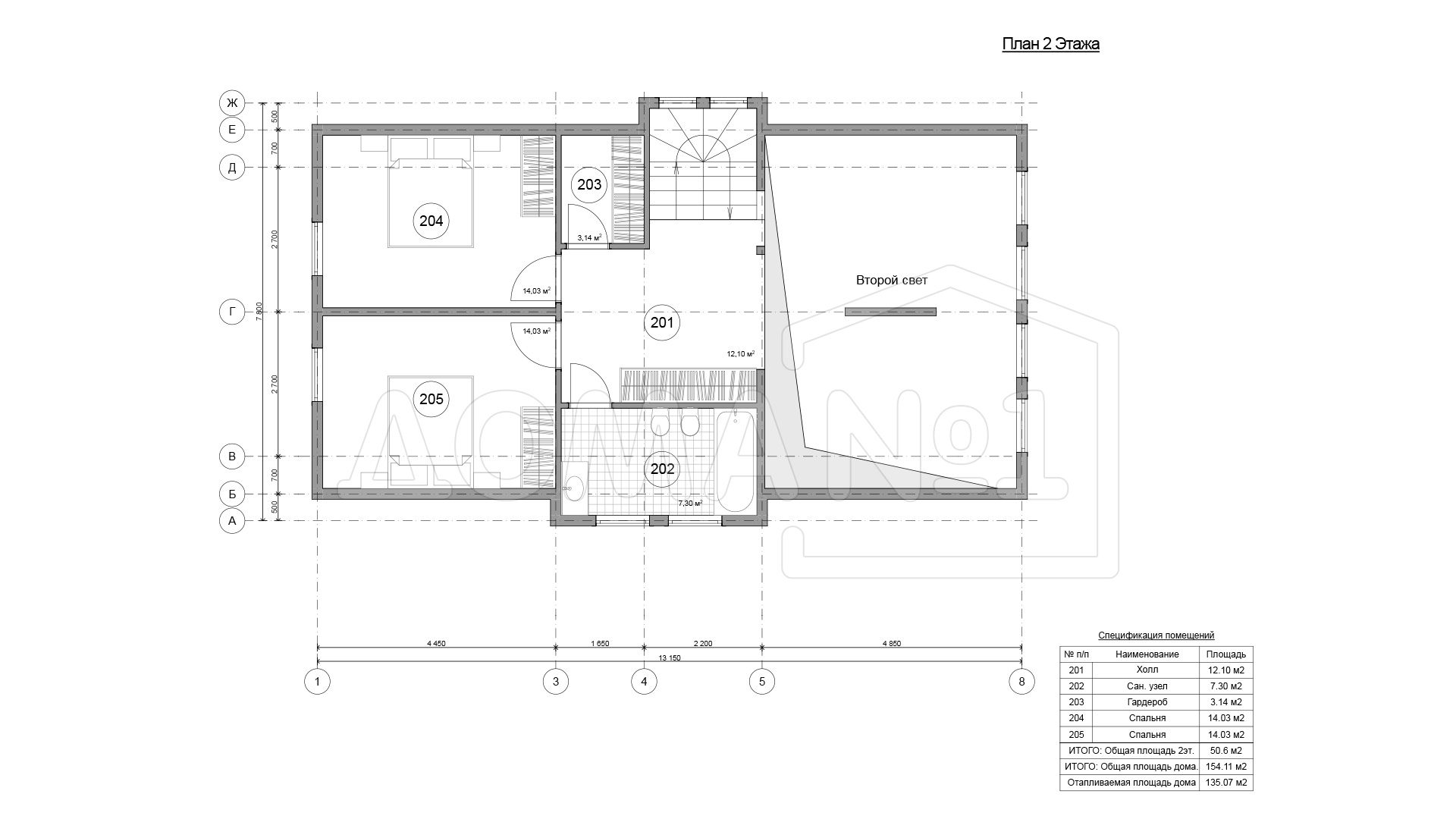Дом по проекту «Гетеборг» - 13,2х7,8 м