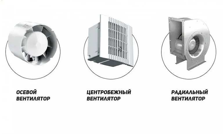 Вытяжка в окно: основные плюсы и минусы